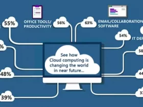 manfaat cloud computing